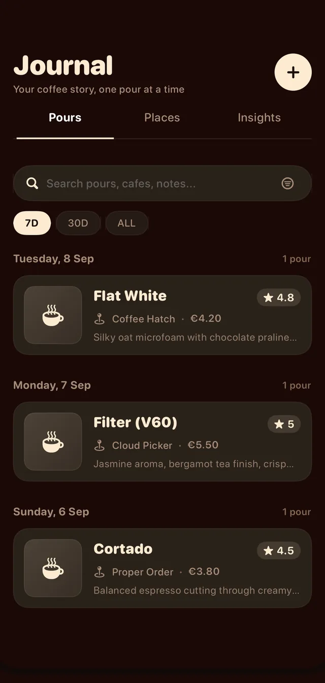 The Koffee journal on iPhone: a flat white, a V60 filter and a cortado, each with a café, a price and a rating.